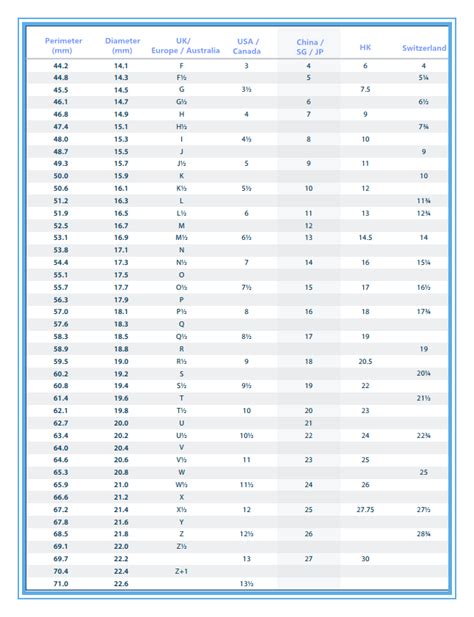 louis vuitton rainbow bracelet|lv bracelet size chart.